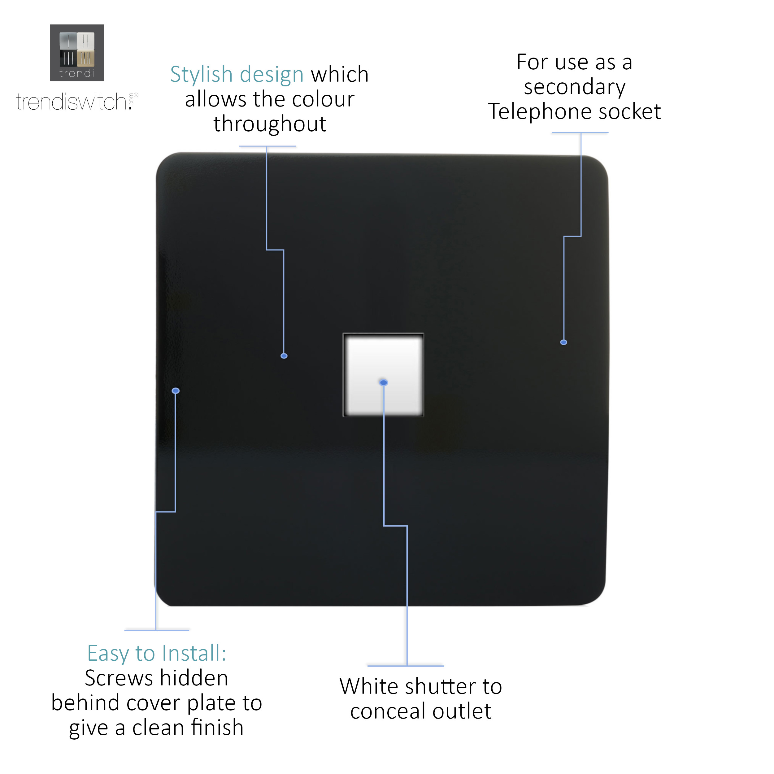 Single PC Ethernet Cat 5 & 6 Data Outlet Gloss Black ART-PCBK  Trendi Piano Black
